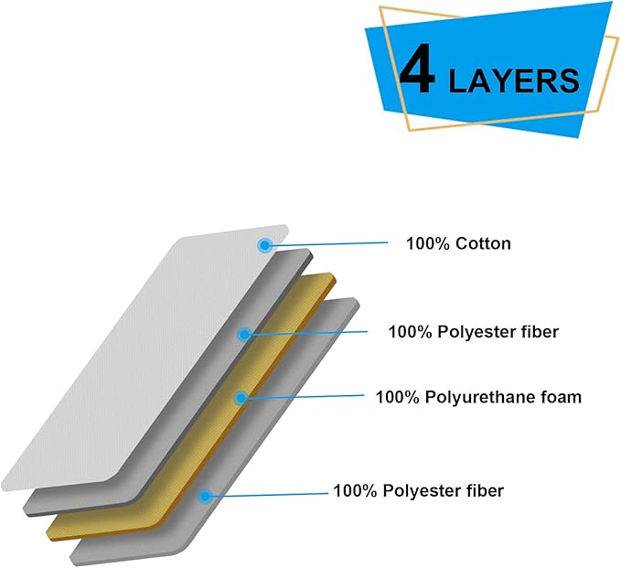 Ironing Board Cover- 15" x 54" Standard Iron Cover and Pad 4 Layers Thick Padding 2'' Elastic, Stain Resistant & Durable Scorch, 2 Click Buckles and Easy Installation, French Curve