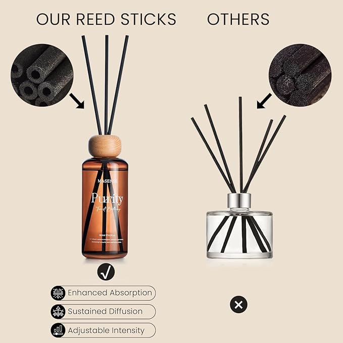 M&SENSE Wild Fig Honey Reed Diffuser: 6.3 fl oz Fig & Lotus Scented Aroma Set with Light & Subtle Fragrance, Long-Lasting Non-Toxic Natural Essential Oil Diffuser for Office Shelf Decor Small Spaces
