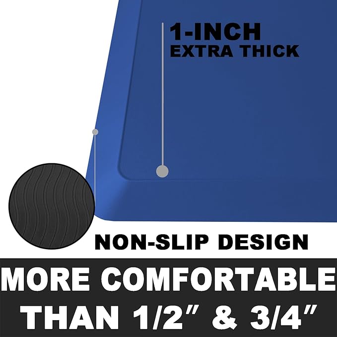 1" Extra Thick Anti Fatigue Floor Mat 40" L x 20" W,Kitchen Mat, Standing Desk Mat,140D Advanced PU Foam Ergonomic Comfort at Home, Office, Garage, Sink (Blue)