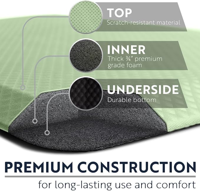 KANGAROO Thick Ergonomic Anti Fatigue Mats for Kitchen Floor, 58x20, Cushioned Standing Office Desk Mat, Waterproof Scratch Resistant Topside, Supportive All Day Comfort Padded Foam Rugs, Sage Green