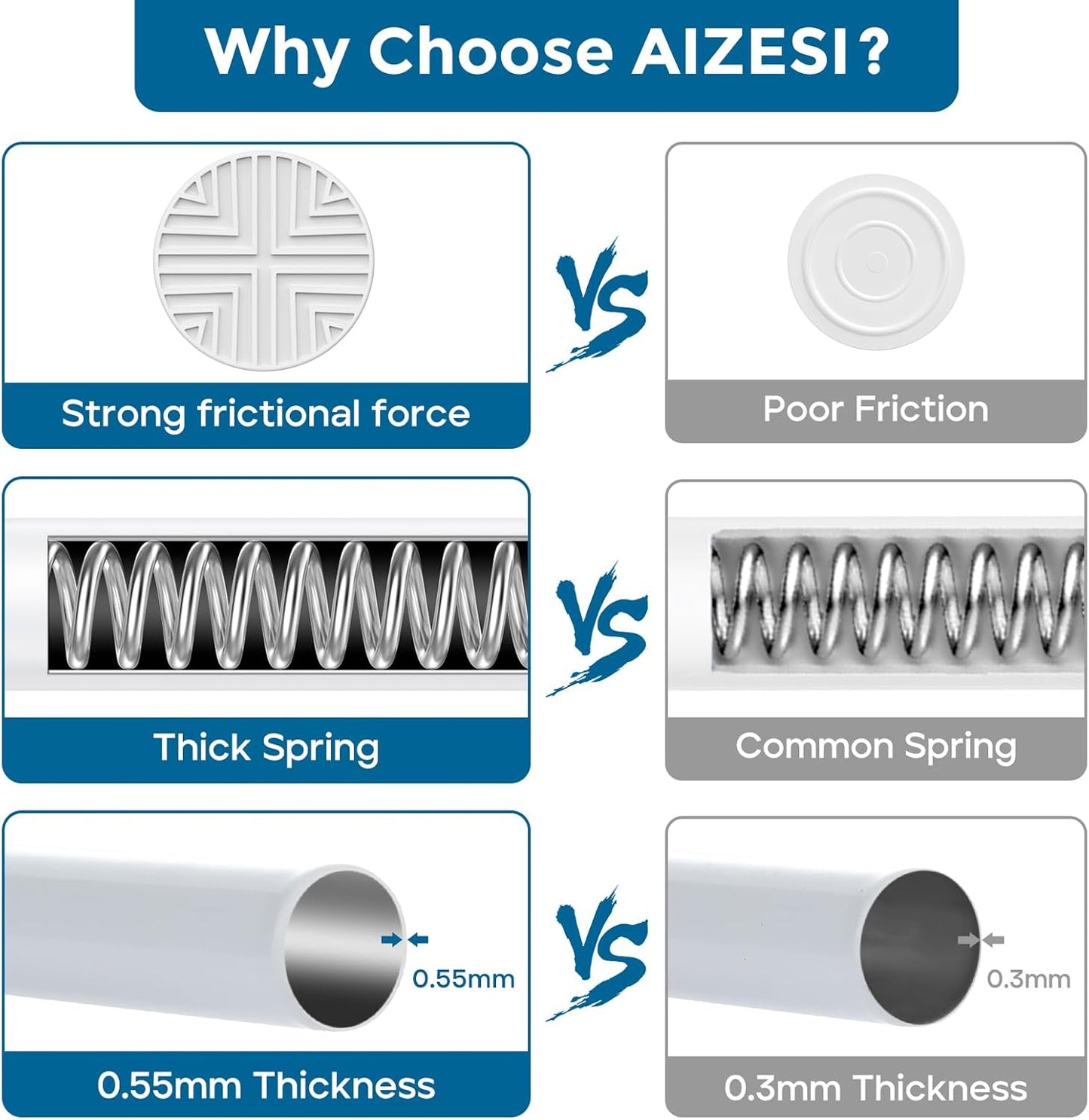 AIZESI Tension Rods 18-36 inch，2Pcs Adjustable Black Tension Rod No Drilling Small Tension Rod Spring Curtain Rod