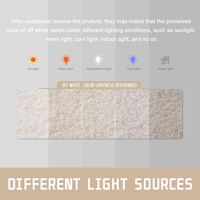 Yimobra U Shaped Toilet Bath Rug, Fluffy Plush, Super Shaggy Soft Non Slip, Water Absorbent Microfiber Bath Mat, Dries Quickly, Machine Washable Thick Bathroom Rugs, 20"x 24", Off White