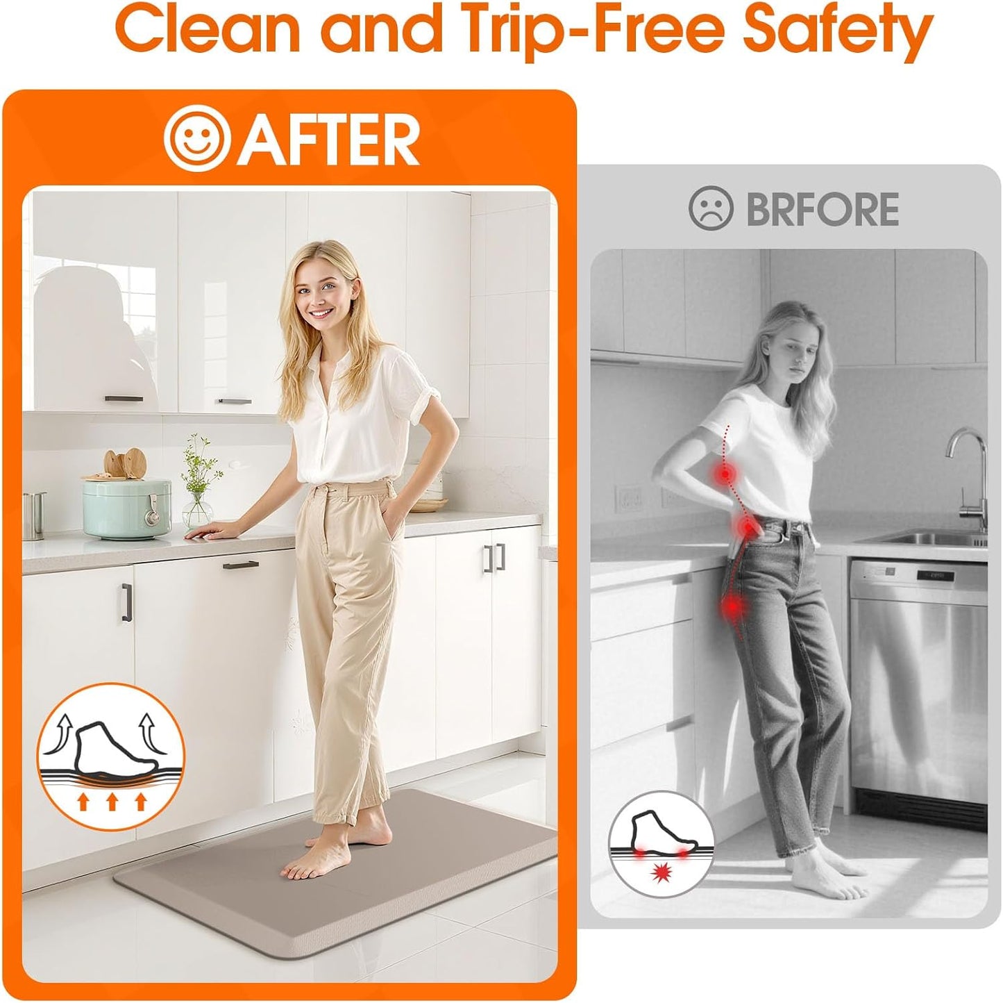 Kitchen Mat, Cushioned Thick Floor Comfort Mat, with Non-Slip Bottom, Waterproof & Stain Resistant & Easy Clean, Standing Desk Mat for Kitchen, Sink, Office (17.3''x28'', Khaki)