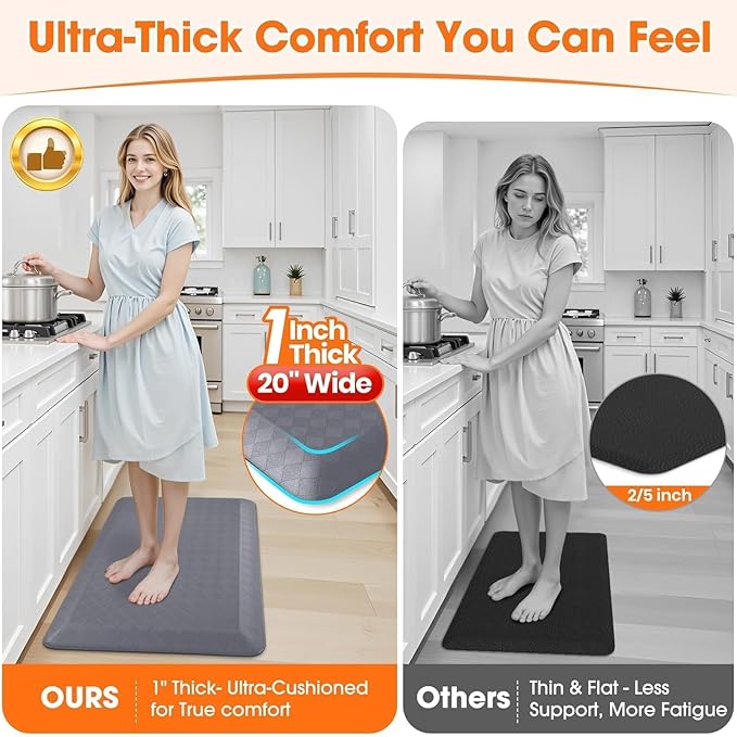StepRite 1” Thick Kitchen Mats for Floor, Anti Fatigue Kitchen Rugs, Non-Slip,Heavy Duty Waterproof Kitchen Rug, Standing Desk Mat for Home, Kitchen, Office, (Grey)