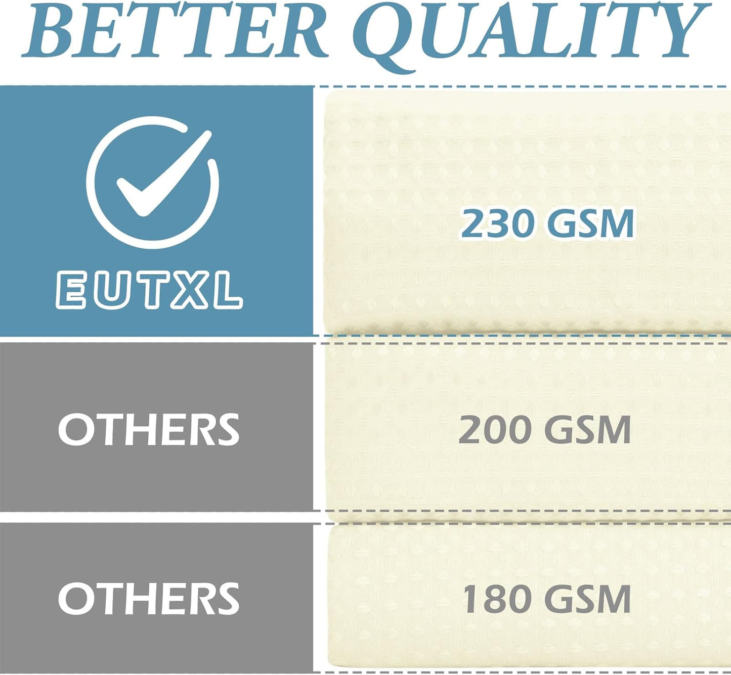 Ivory Stall Hotel Shower Curtain with Detachable Liner - 230GSM Waffle Textured,Hotel Grade,Spa Like Bath Curtain,54W x 80H