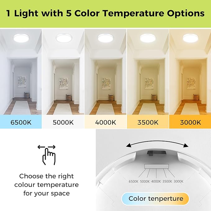 hepside LED Flush Mount Ceiling Light Fixture, 7Inch 15W, Dimmable&3000K/3500K/4000K/5000K/6500K Adjustable Low Profile Ceiling Lights, 1500LM Round Lamp for Bathroom, Closet, Kitchen, Hallway, White