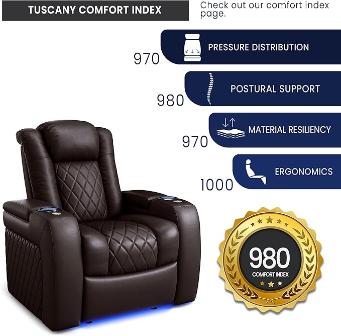 Valencia Tuscany Home Theater Seat - Nappa Leather Power Recliner with Cool Gel Memory Foam, USB-C/A Charging, RGB LED Lights, Adjustable Lumbar & Headrest (Single Recliner, Dark Chocolate)