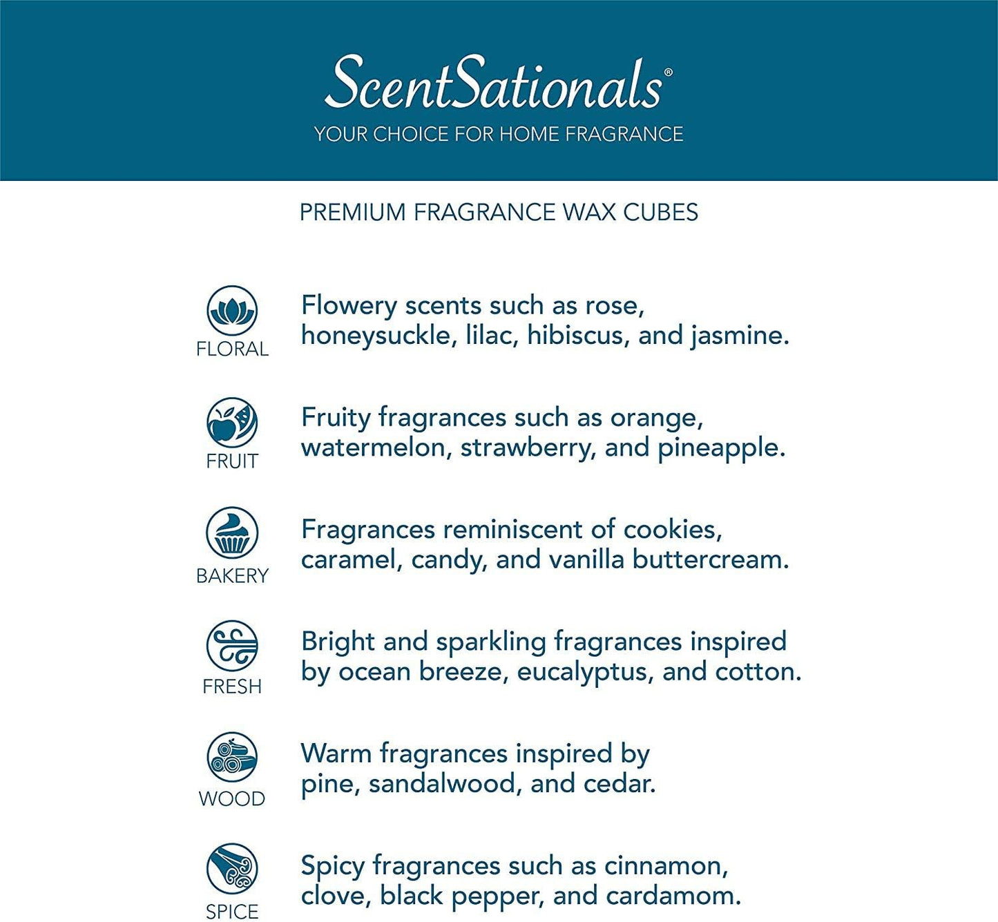 Scentsationals Wax Melts - Perfectly Pine Scented Fragrance - Wax Cubes Pack, Air Freshener, 5 oz (12 Cubes Value Pack)