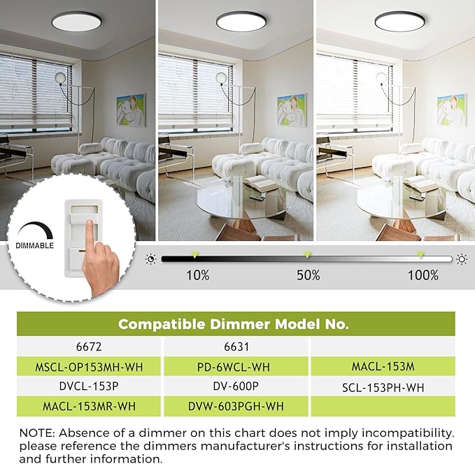 hepside LED Flush Mount Ceiling Light Fixture, 12Inch 24W, Dimmable&3000K/3500K/4000K/5000K/6500K Adjustable Low Profile Ceiling Lights, 3200LM Modern Lamp for Bedroom, Porch, Kitchen, Hallway, Black