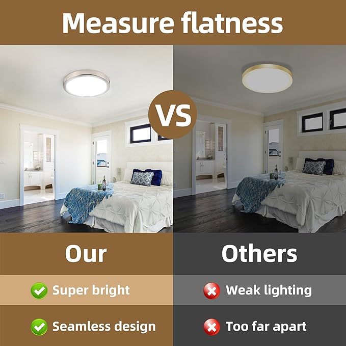 Hlite 4pack 9 Inch Flush Mount LED Ceiling Light Fixture,18W 1800LM Super Slim Light Fixtures Ceiling Mount 3000K/4000K/5000K 3CCT Selectable,Light Fixtures for Kitchen,Bedroom (Brush Nickel)