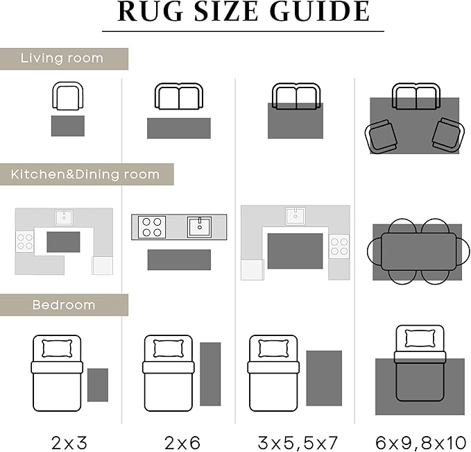 3x5 Area Rug for Entryway Indoor,Washable Non Slip Boho Ultra Thin Entry Way Rugs for Inside House,3 x 5,Dark Green