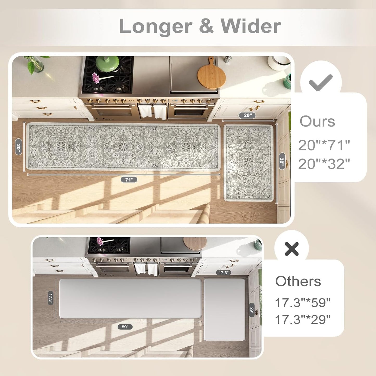 KIMODE Kitchen Mats for Floor Anti Fatigue, Boho Vintage Kitchen Rugs, Cushioned Kitchen Floor Mats, Comfort Standing Mat, Padded Kitchen Floor Mat for Sink Laundry Office Desk 20"x71"+20"x32" Grey