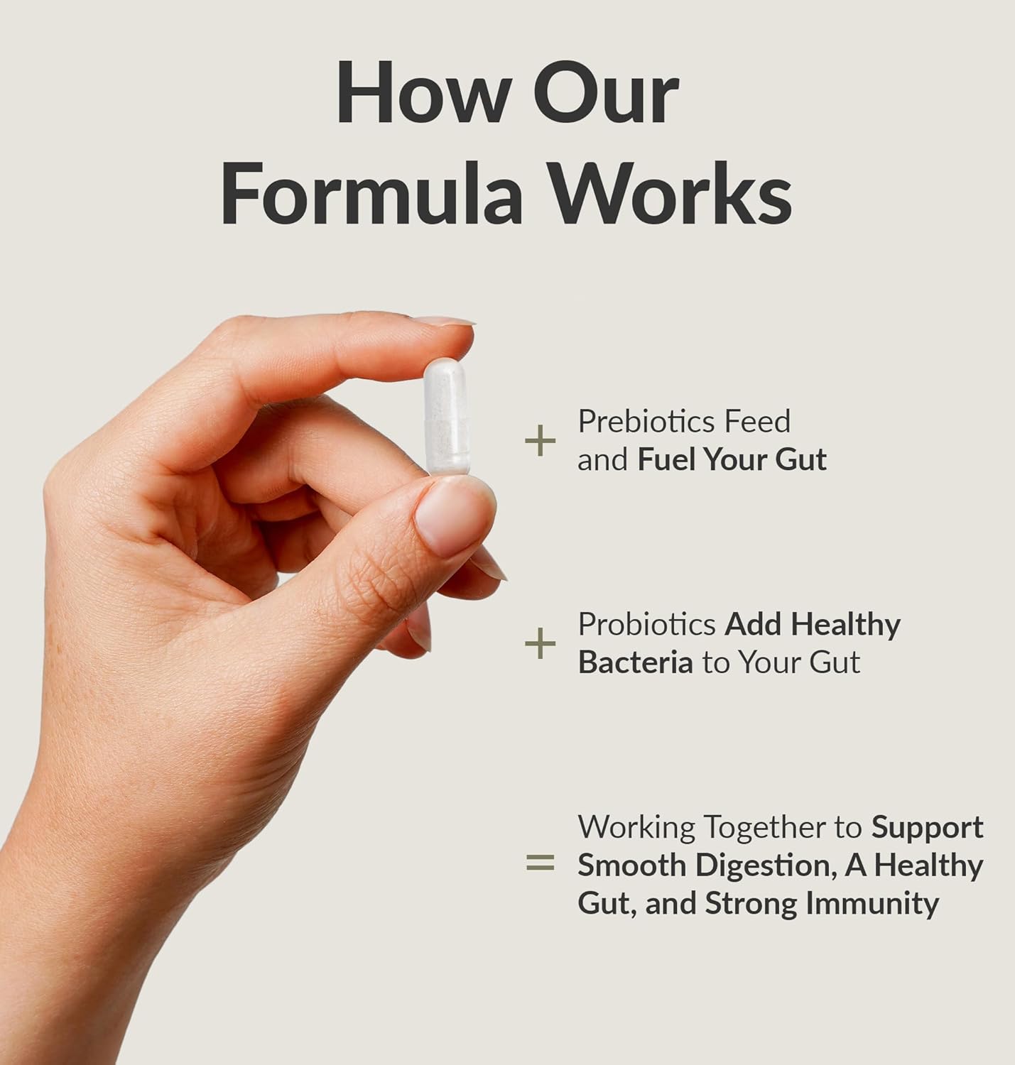 BiOptimizers Probiotic Breakthrough – Lactobacillus Plantarum OM Probiotics & Prebiotics Health Supplement for Gut, Digestive & Immune Support Probiotics for Women Men Elderly– 30 Vegan Capsules