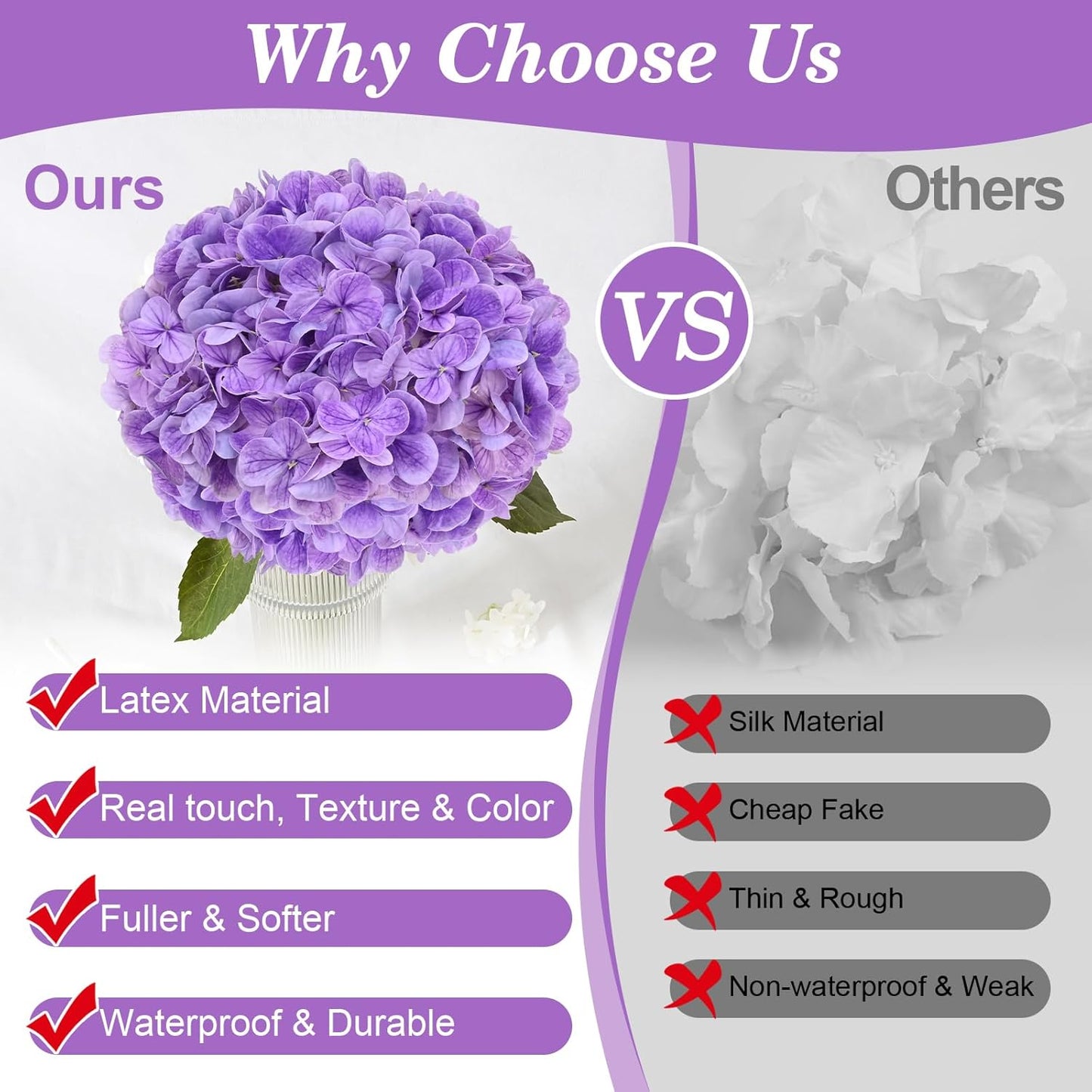 Artflower 4Pcs Real Touch Hydrangea Artificial Flowers, 22.5'' Purple Full Latex Faux Hydrangea Flowers for Home Floral Arrangements Wedding Bouquets Kitchen Table Centerpiece Decorations