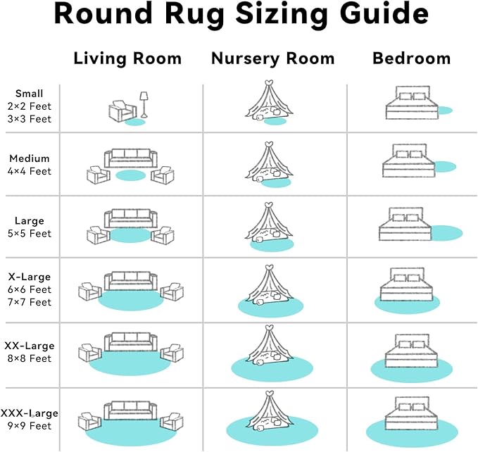 OLANLY Teal Blue Round Rugs for Bedroom - Machine Washable, 8 ft Circle Area Rugs for Living Room, Soft and Fluffy Shaggy Carpet for Teen Girls and Boys, Nursery Rooms, Dorms, Home Decor Aesthetic