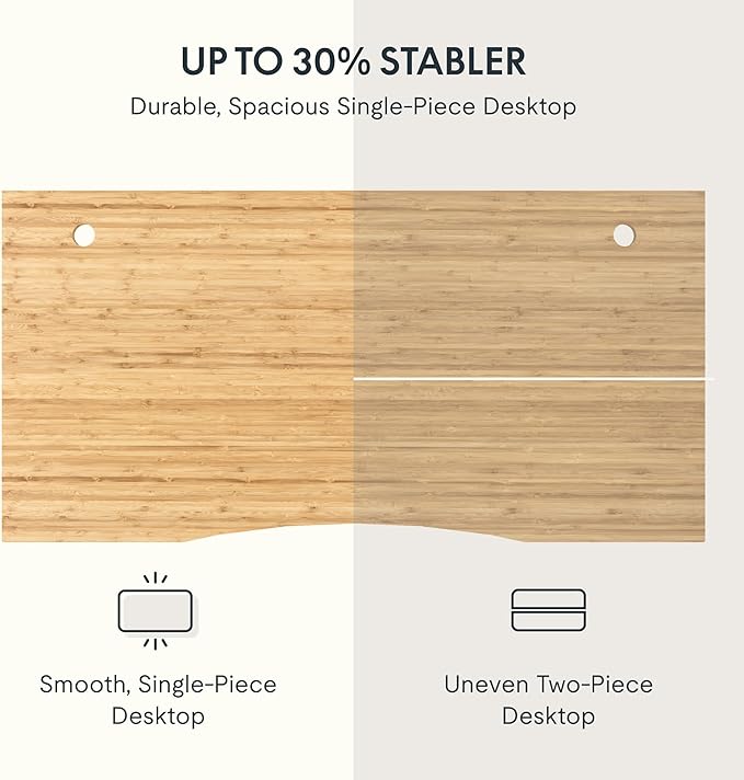 FLEXISPOT EN1 Bamboo Standing Desk, 60 x 30 Inches Whole-Piece Electric Adjustable Height Sit Stand Desk (White Frame + Bamboo Curved Desktop, 2 Packages)