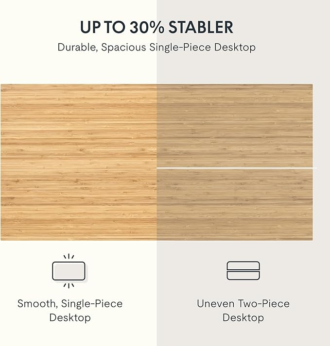 FLEXISPOT EN1 Bamboo Standing Desk, 48 x 24 Inches Whole-Piece Electric Adjustable Height Desk (Black Frame + Bamboo Top, 2 Packages)