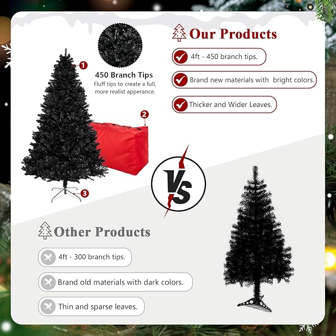 4ft Black Artificial Christmas Tree, Arbol de Navidad with 450 Branch Tips, Fake Christmas Tree, Premium Spruce Xmas Tree with Fold-Able Metal Base Stand