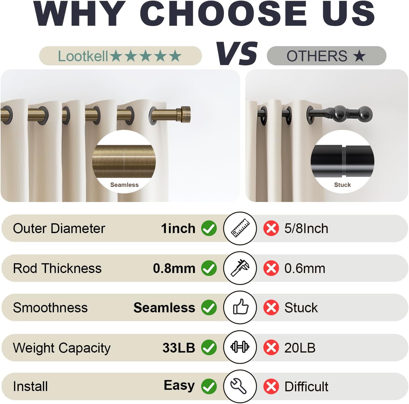 Antique Bronze Curtain Rods for Windows 48 to 84 Inches Adjustable Length Heavy Duty 1" Diameter Window Curtain Rod with Solid Metal Finials for Outdoor Farmhouse Bedroom Kitchen Living Room