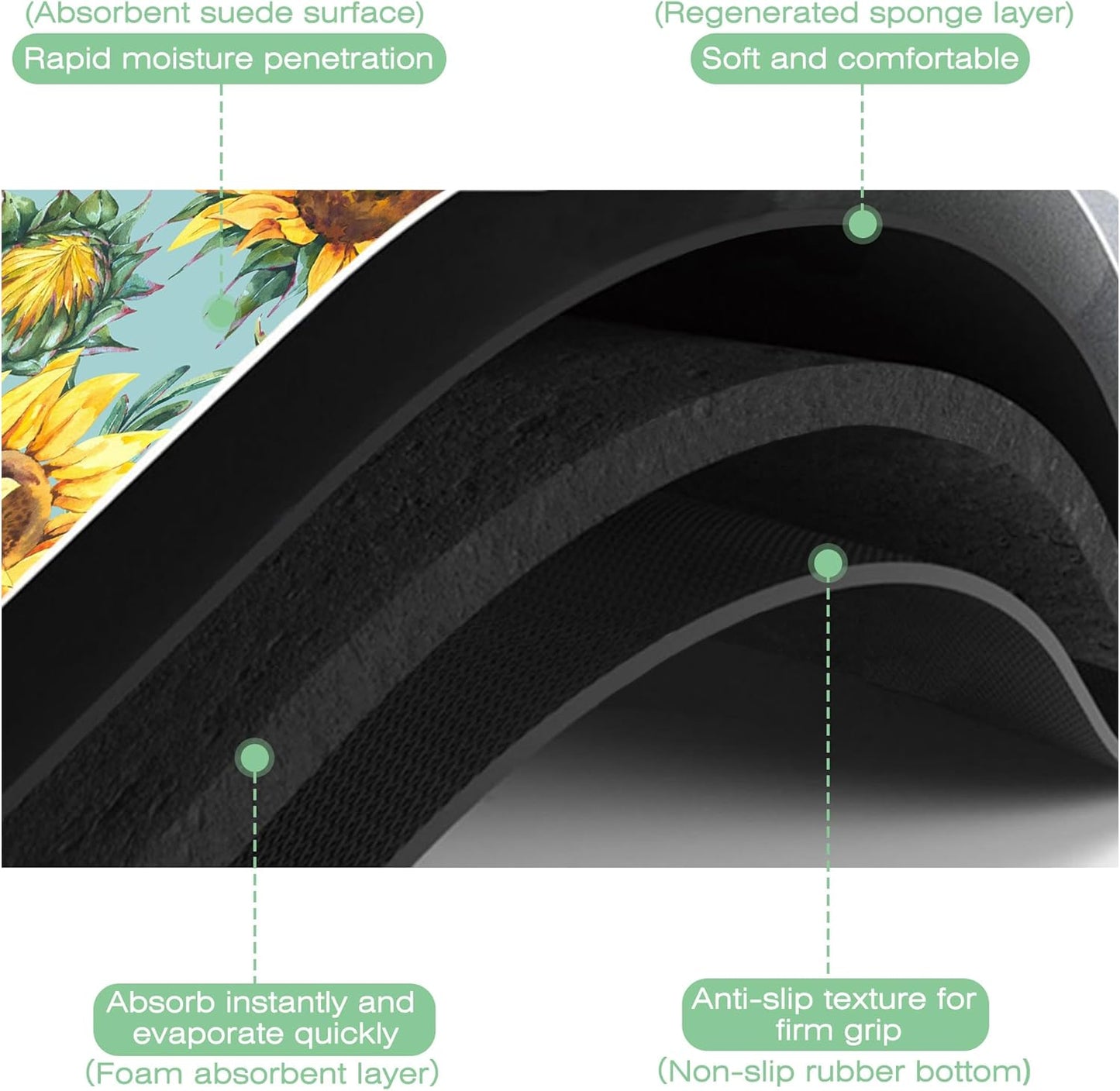 Dish Drying Mat Watercolor Rustic Sunflower Dish Drying Pad,16"X24" Bsorbent Coffee Mat for Sink Dishes or Under Rack Kitchen Counter Accessories Absorbent Hide Stain Rubber Backed Drying Mat