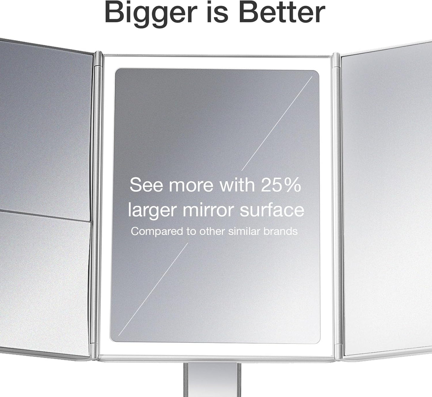 Fancii Makeup Mirror with Natural LED Lights, Lighted Trifold Vanity Mirror with 5X & 7X Magnifications - 40 Dimmable Lights, Touch Screen, Cosmetic Stand - Sora (White)