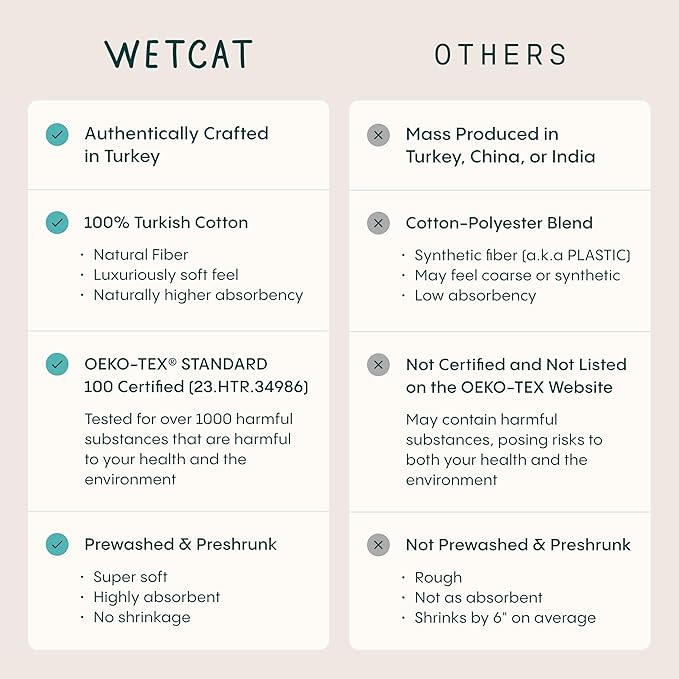 WETCAT Turkish Beach Towel Oversized (38"x71") 100% Turkish Cotton, Made in Turkey - Sand Free, Extra Large, Ultra Soft, Quick Drying, Compact & Lightweight for Travel - Tawny Brown