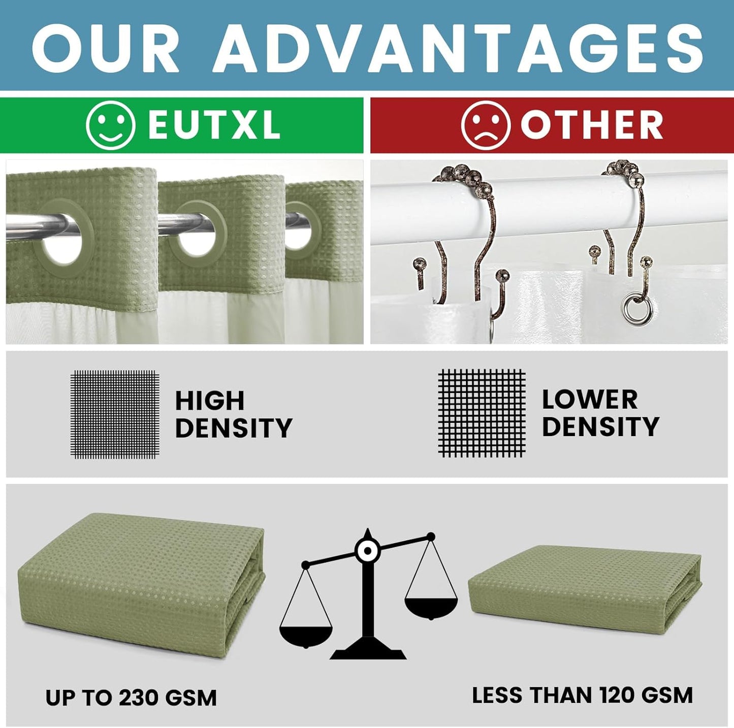 Sage Green Hotel Shower Curtain - 230GSM Waffle Textured Heavy Duty Thick Fabric Shower Curtains for Bathroom,71W x 74H