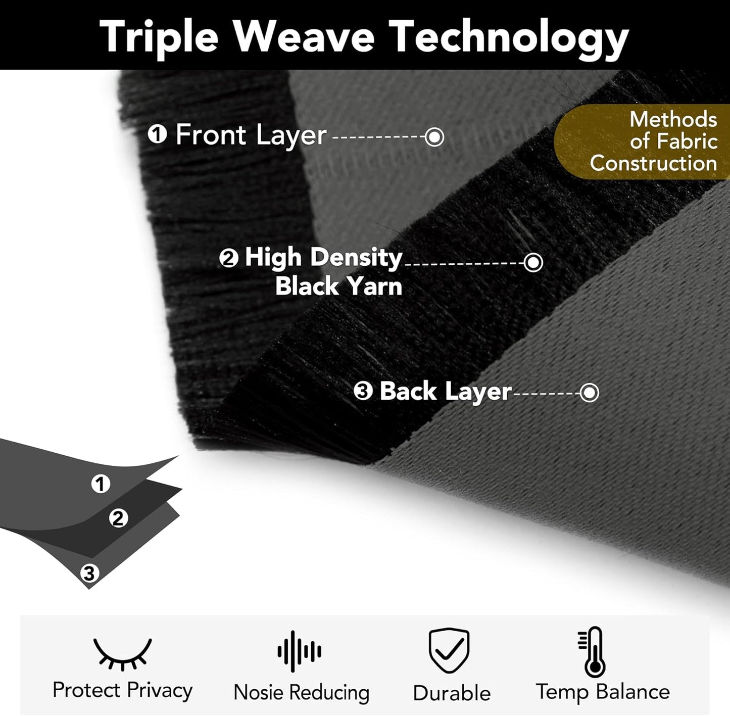 Deconovo Blackout Curtains for Bedroom – Set of 2 42W x 84L Inch Thermal Insulated & Noise Reducing Panels–Home Window Room Darkening Sustainable Grommet Drapes for Living Room and Nursery, Light Grey