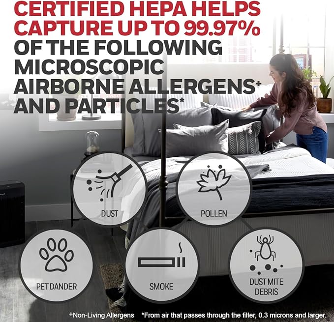 Honeywell Allergen Plus HEPA Air Purifier for Home Large Rooms up to 2400 Ft², Air Quality Monitor, Auto Mode, Reduces Allergens, Pollen, Pet Dander, Odors, Smoke, Black, HPA5300B