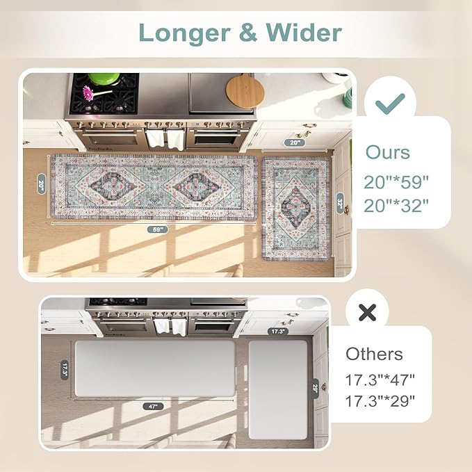 KIMODE Anti Fatigue Kitchen Mats, Boho Distressed Kitchen Rugs 20"x59"+20"x32", Non Slip Waterproof Kitchen Floor Mats, Comfort Foam Mats for Kitchen Floor Sink Laundry Office Desk Blue