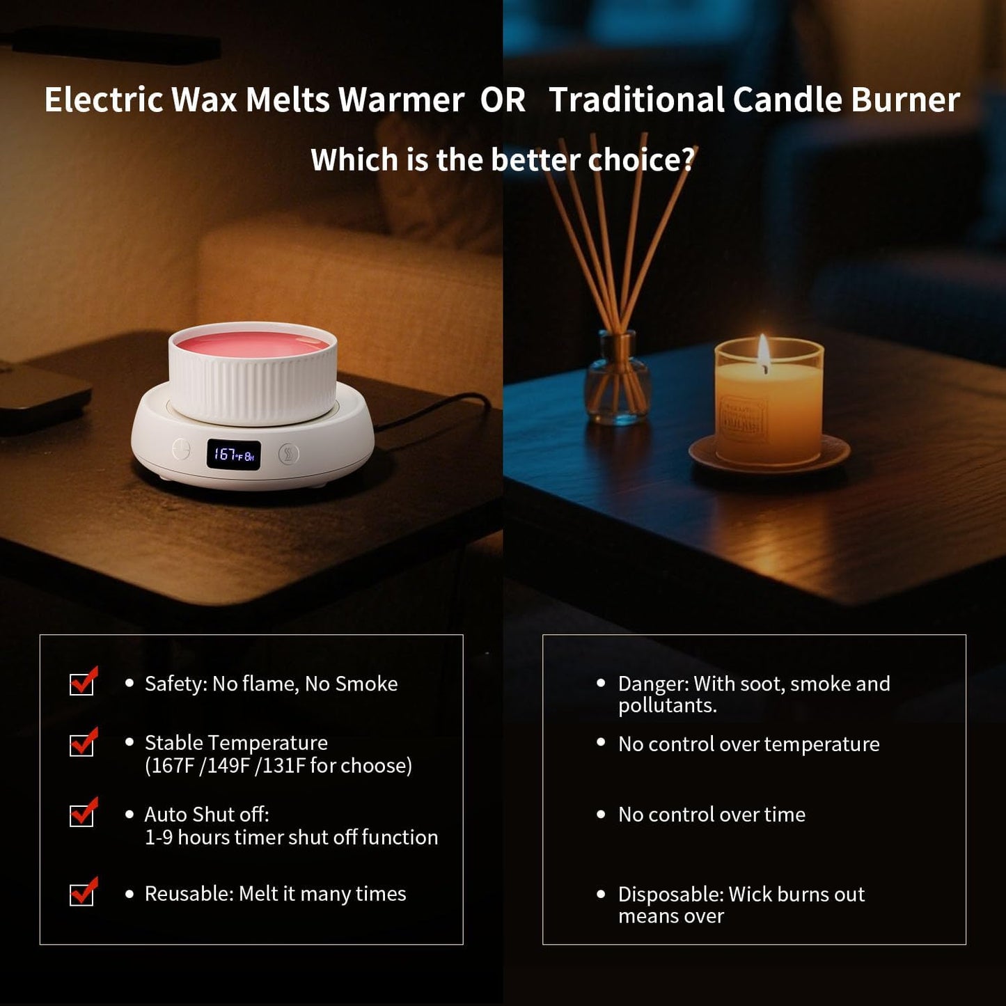 Wax Melt Warmer 3-in-1 Candle Warmer, Electric Scented Wax Melter Fragrance Wax Cube Burner for Home Bedroom Office, 8H Auto Shut Off 3 Temperature Setting (White)