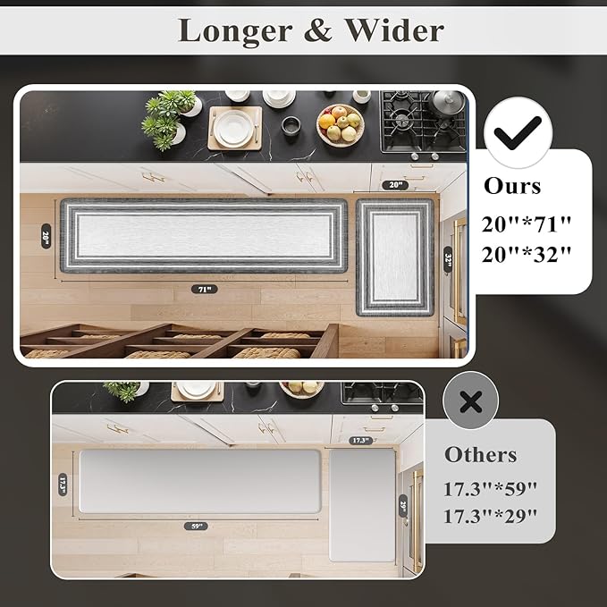 KIMODE Anti Fatigue Kitchen Mats for Floor 2 Piece, Cushioned Farmhouse Kitchen Rugs, Non Slip Kitchen Floor Mats, Comfort Foam Standing Desk Mats for Laundry Office Sink Grey 20"x71"+20"x32"