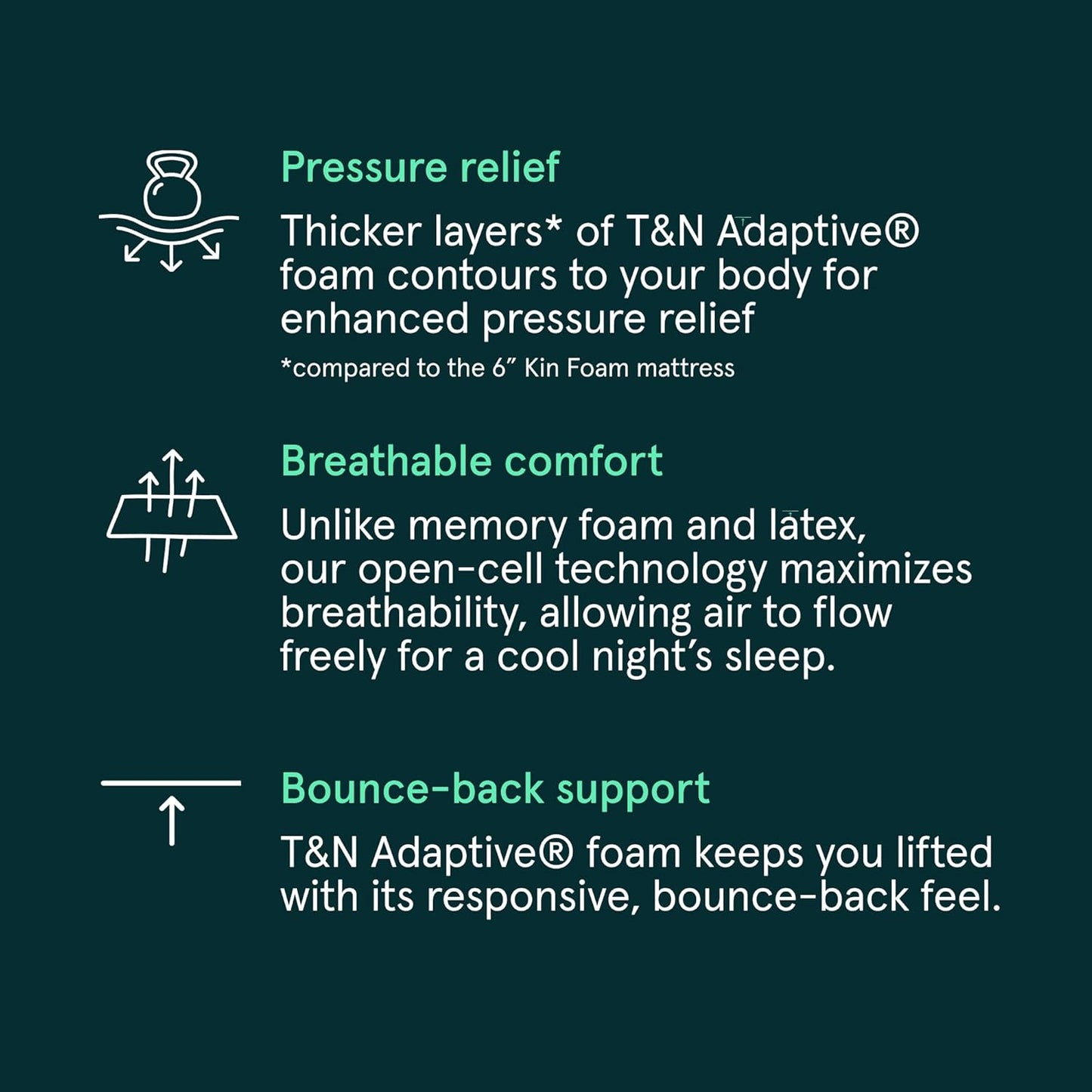 Kin By Tuft & Needle Firm 8" Twin Adaptive Foam Mattress in a Box, Cooling Pressure Relief, Balanced Support, 100 Night Trial, Fiberglass-Free, CertiPUR-US, 10-Year Limited Warranty