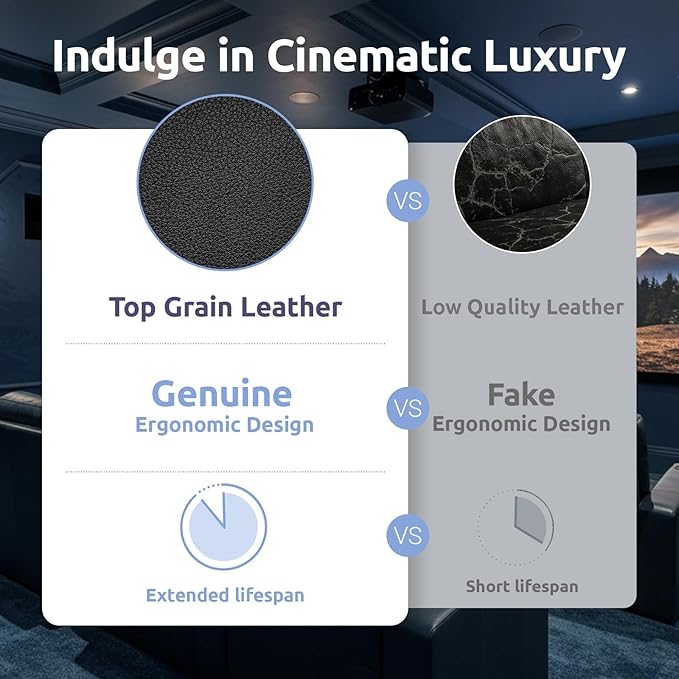 Home Theater Seating Top Grain Leather, Movie Theater Chairs Theater Recliner Sofa with Dual Power Ergonomic Design 7 Colors Ambient Lighting Tray Table Type-C USB Charge (Black, Row of 5)