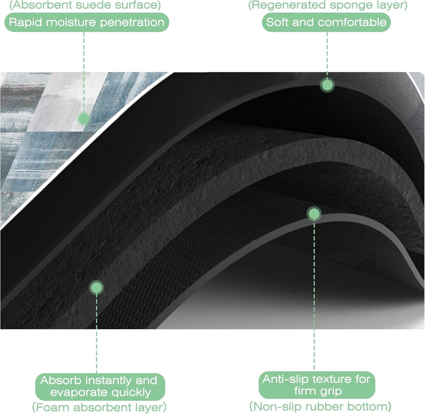 Dish Drying Mat Blue Grey Abstract Art Dish Drying Pad,12"X19" Bsorbent Coffee Mat for Sink Dishes or Under Rack Kitchen Counter Accessories Absorbent Hide Stain Rubber Backed Drying Mat