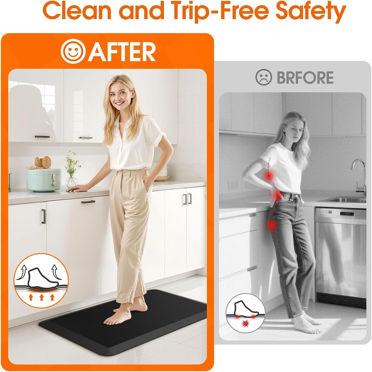 Kitchen Mat, Cushioned Thick Floor Comfort Mat, with Non-Slip Bottom, Water & Stain Resistant, Easy Clean Standing Desk Mat for Kitchen, Sink, Office (17.3"x28", Black)