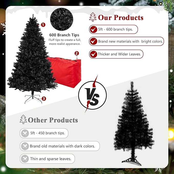 5ft Artificial Christmas Tree, Arbol de Navidad with 600 Branch Tips, Fake Christmas Tree, Premium Spruce Xmas Tree with Fold-Able Metal Base Stand-Black