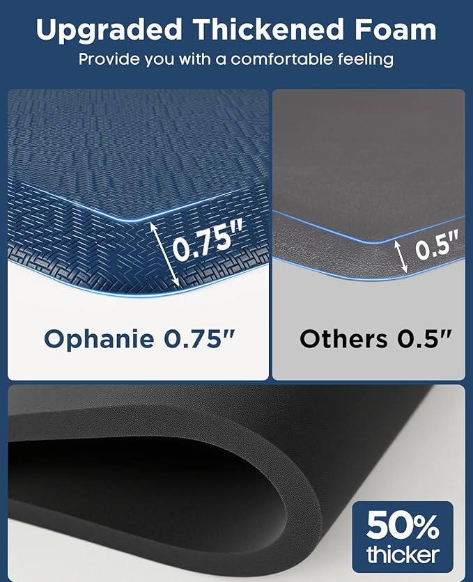 Ophanie Kitchen Mats for Floor, 3/4 Inch Thick Kitchen Rugs, Anti Fatigue Standing Cushioned Mat, Waterproof,Comfort Ergonomic Mat for Office, Home, Sink, 24'' x 70'' Blue Non-Slip Bottom