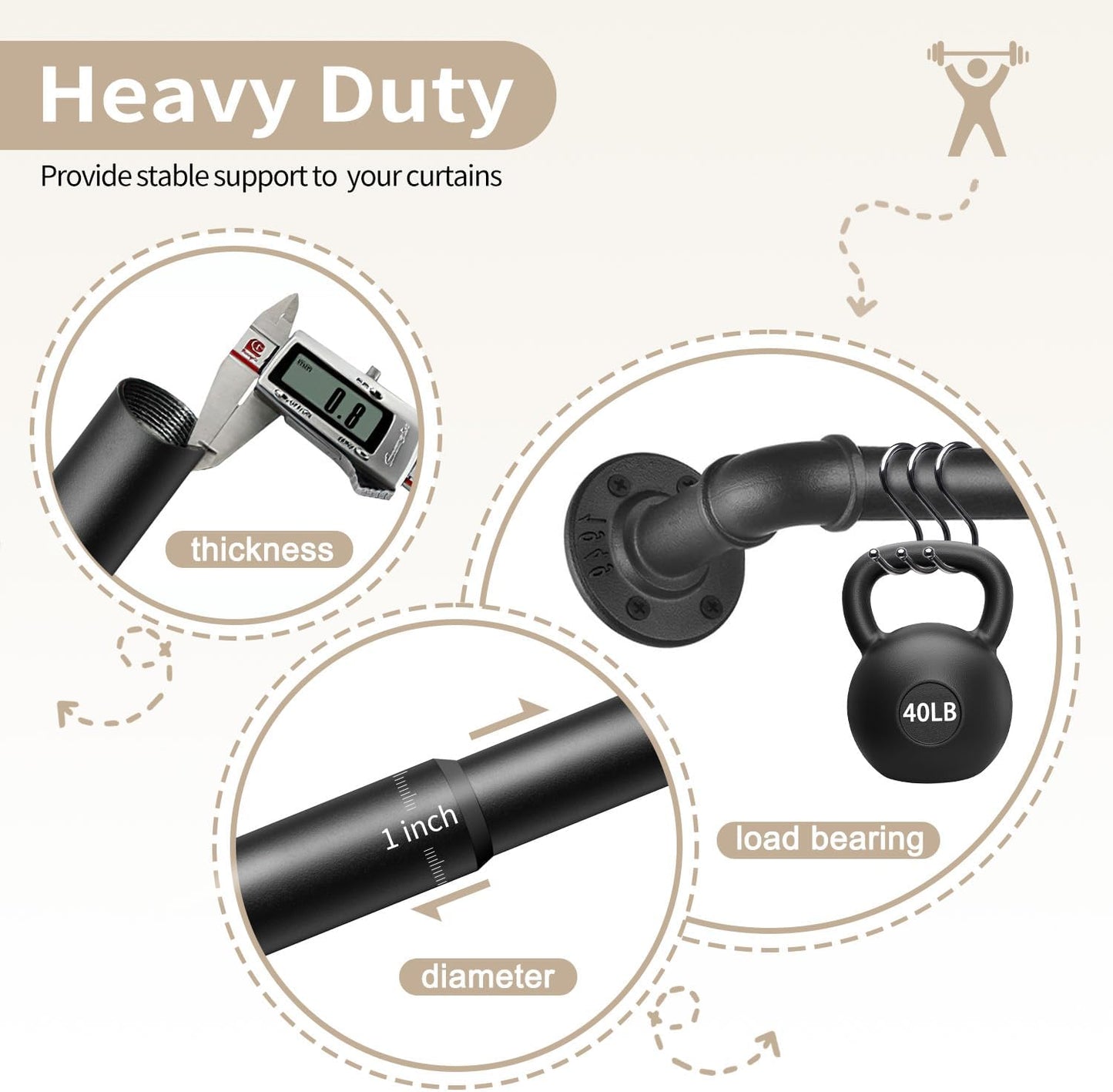 Blackout Industrial Curtain Rods for Windows, 1 Inch Pipe Wrap Around Indoor/Outdoor Room Divider Curtain Rods, 18-28 Inch, Black