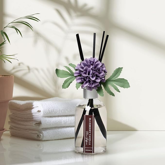 Aronica Blueberry Air Freshener - Bathroom Decor, Royal Purple Bathroom Accessories Set, Blueberry Gifts, Vanity Decor