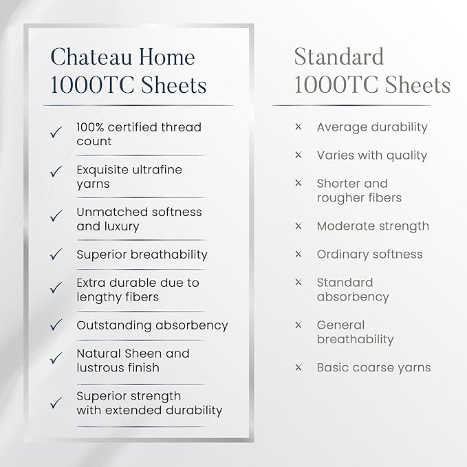 100% Cotton Queen Sheet Set - 1000 Thread Count Deep Pocket Sheets Queen Size, Luxury Hotel Collection Sheets, Soft & Comfy Machine Washable - Taupe
