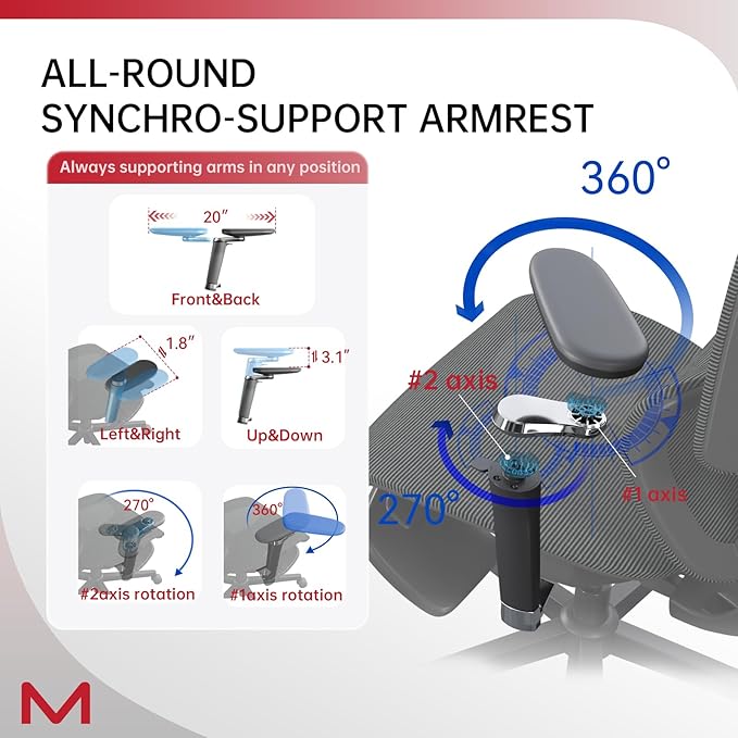 Ergonomic Office Chair, Home Office Desk Chair with Footrest,Mesh Office Chairs with Armrest,Ergonomic Chair with Big Lumbar Support