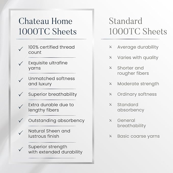 1000 Thread Count Blue Sheets For Twin Bed, 3-Piece Sateen Weave Luxury Twin Bed Sheet Set Cotton, Deep Pocket Sheet & Pillowcase Sets( Fits Upto 17"), Staple Soft Breathable Bed Sheets For Dorm Room