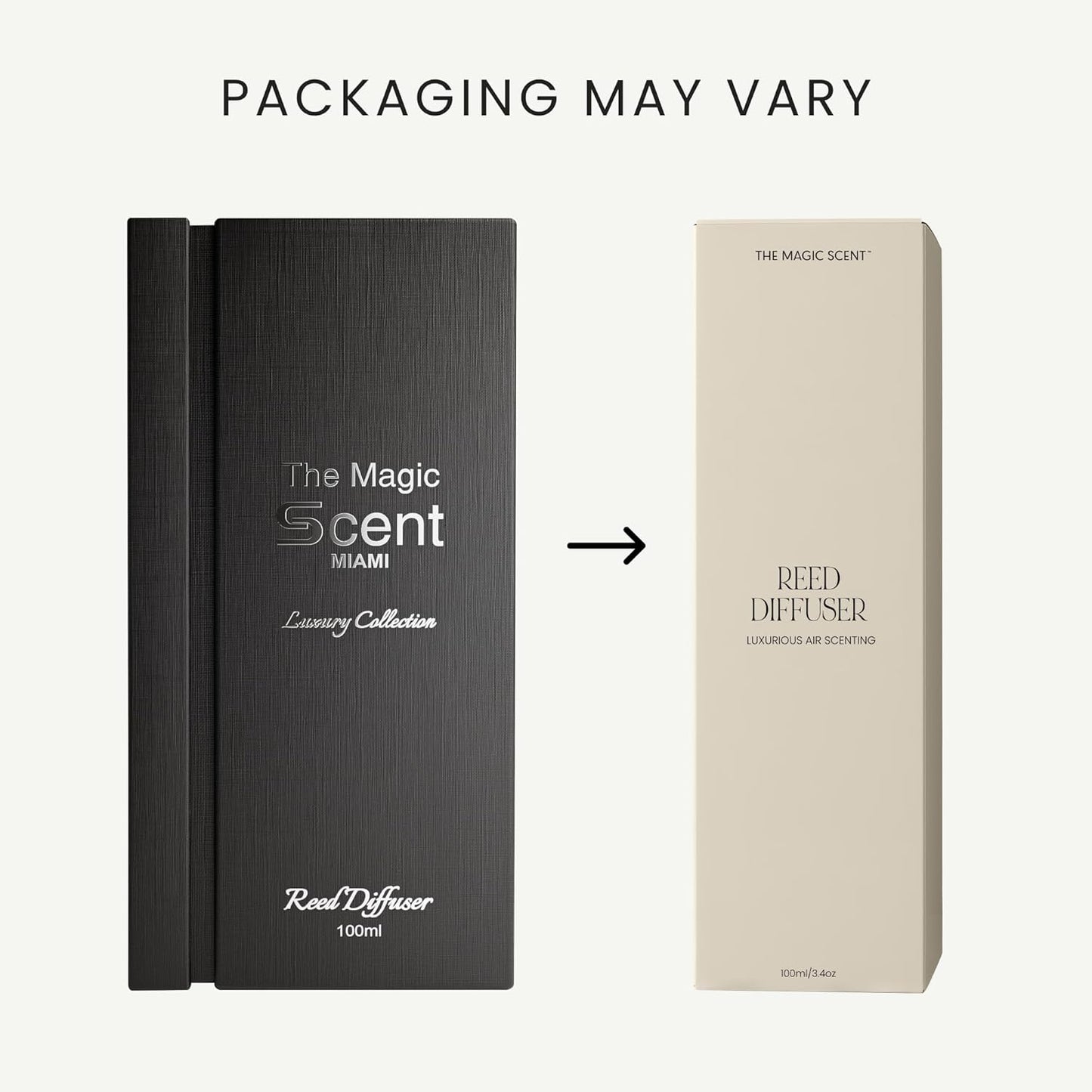 White Tea Reed Diffuser for Home - Luxury Decorative Scent Diffuser with Premium Fiber Reeds for Lasting Gentle Dispersal - Natural, Toxin-Free Aroma Inspired by a Tranquil Spa