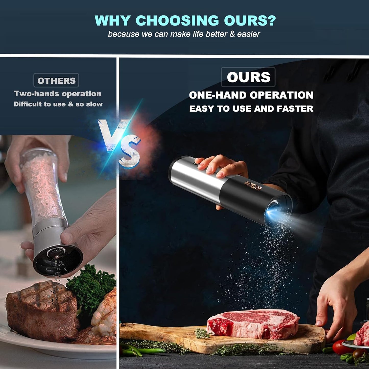 Rechargeable Electric Salt and Pepper Grinder Set with Charging Base, DERGUAM Stainless Steel Pepper Grinder with Adjustable Coarseness and Led Light