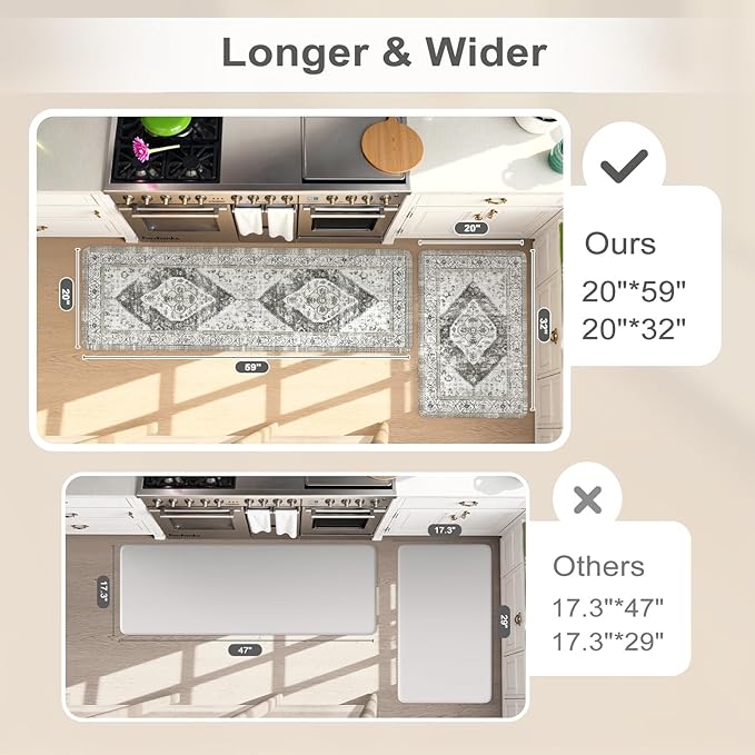 KIMODE Kitchen Mat for Floor Anti Fatigue Cushioned, 20"x59"+20"x32" Boho Oriental Kitchen Runner Rug, Non Skid Padded Kitchen Floor Mat, Comfort Standing Desk Mats for Laundry Office Sink Grey