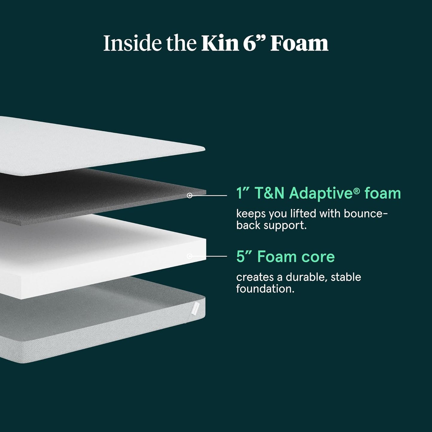Kin By Tuft & Needle Firm 6" Twin Adaptive Foam Mattress in a Box, Cooling Pressure Relief, Balanced Support, 100 Night Trial, Fiberglass-Free, CertiPUR-US, 10-Year Limited Warranty