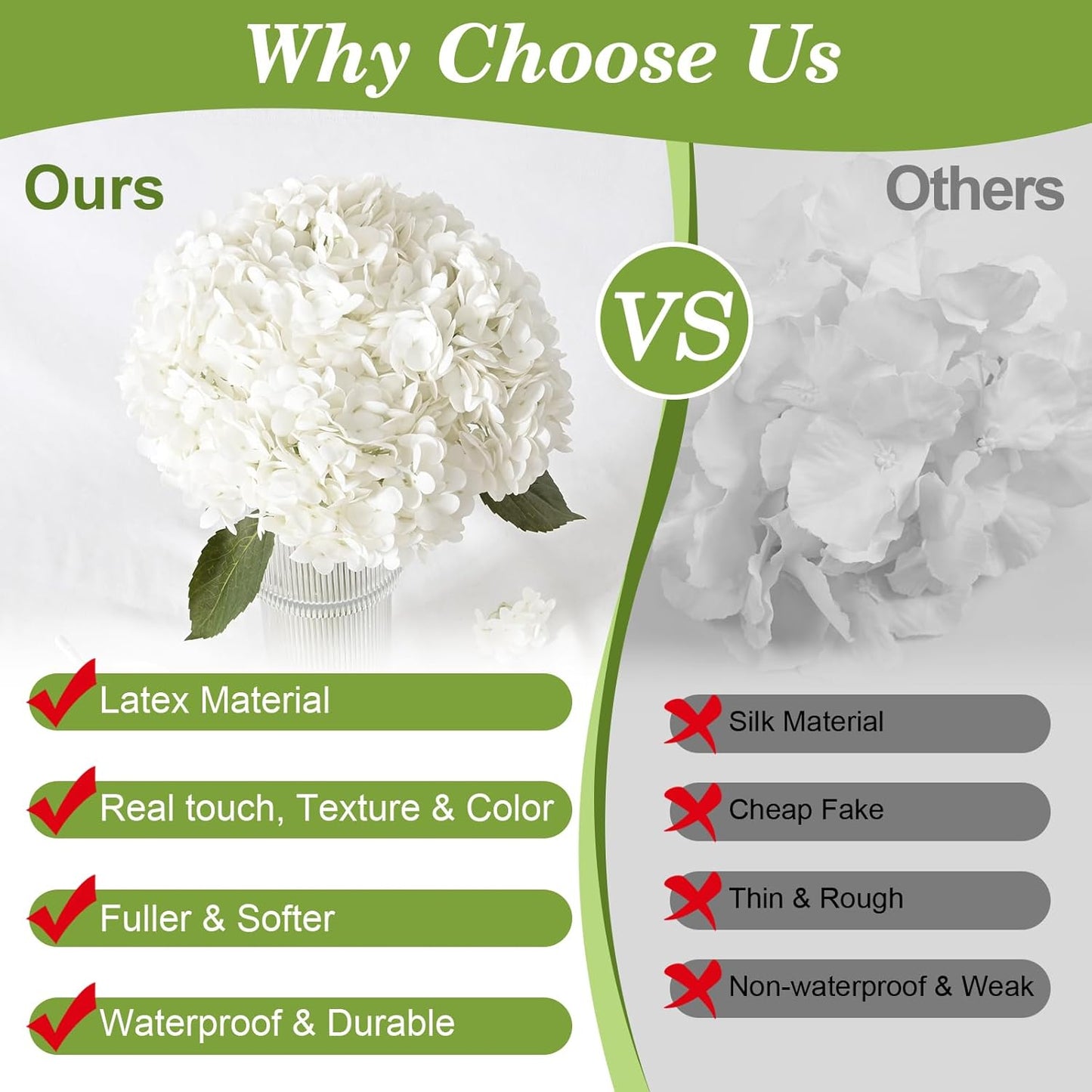 Artflower 4Pcs Real Touch Hydrangea Artificial Flowers, 22.5'' White Full Latex Faux Hydrangea Flowers for Home Floral Arrangements Wedding Bouquets Kitchen Table Centerpiece Decorations