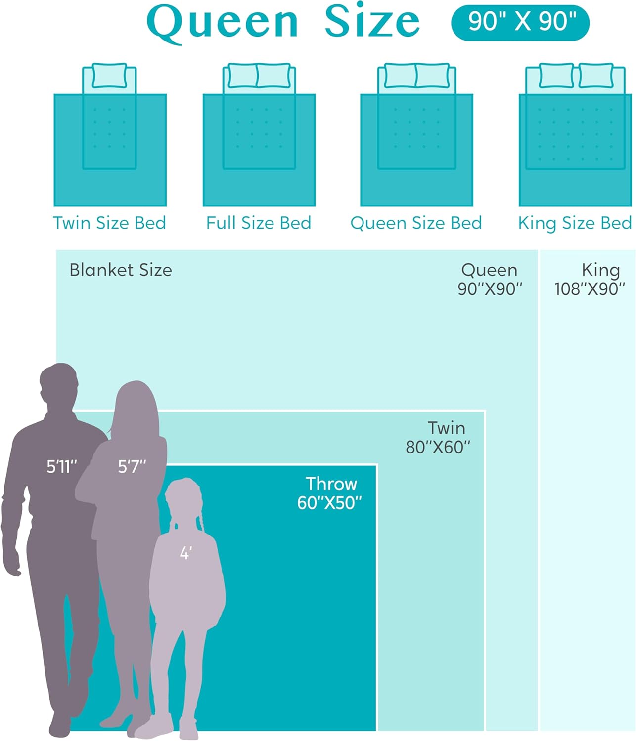 Joiedomi Queen Size Blanket for Bed, Soft Brown Fleece Blankets Gifts for Women Mom Girls, 280GSM Cozy Cute Soft Throw Home Room Decor Aesthetic Gifts 90x90 Inches