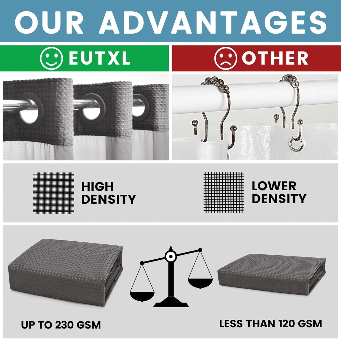 Charcoal Grey Long No Hook Shower Curtain with Snap in Liner,230GSM Waffle Weave Shower Curtains for Bathroom,71W x 86H